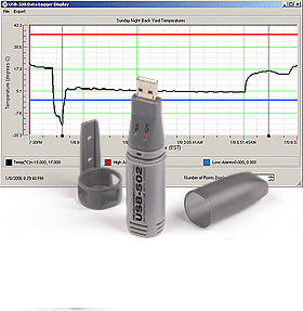 USB
                          temp/humidity logger